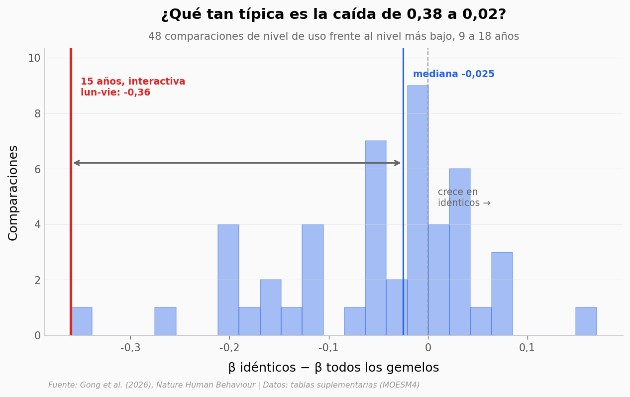 ../../_images/bb2be490d7ffbe9060d0f48e82172959931c49aeca2f211badbfc0cce06287dc.png