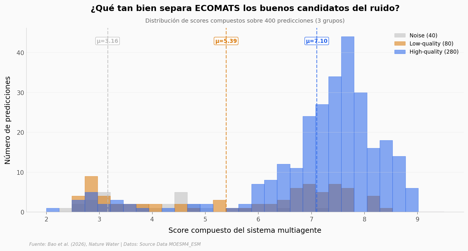 ../../_images/bd7fc1ac489880fb24d9946c539c8a4ebe073088305cfa3851db7eaad57f9de7.png