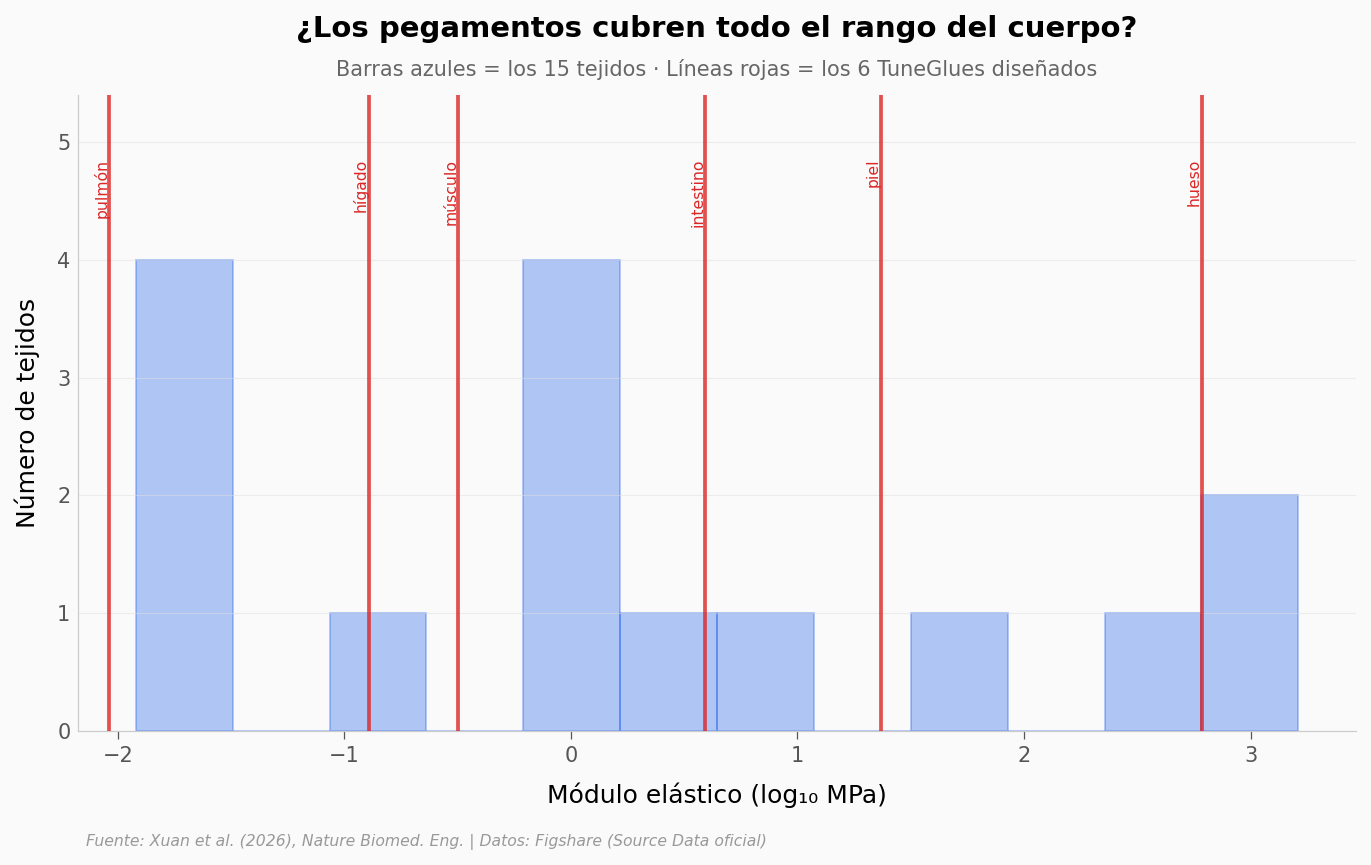../../_images/c0aef226175bf5dbc2c0c80648a346f8a84e4696a7e9be6b3bf66b78b00a866f.png