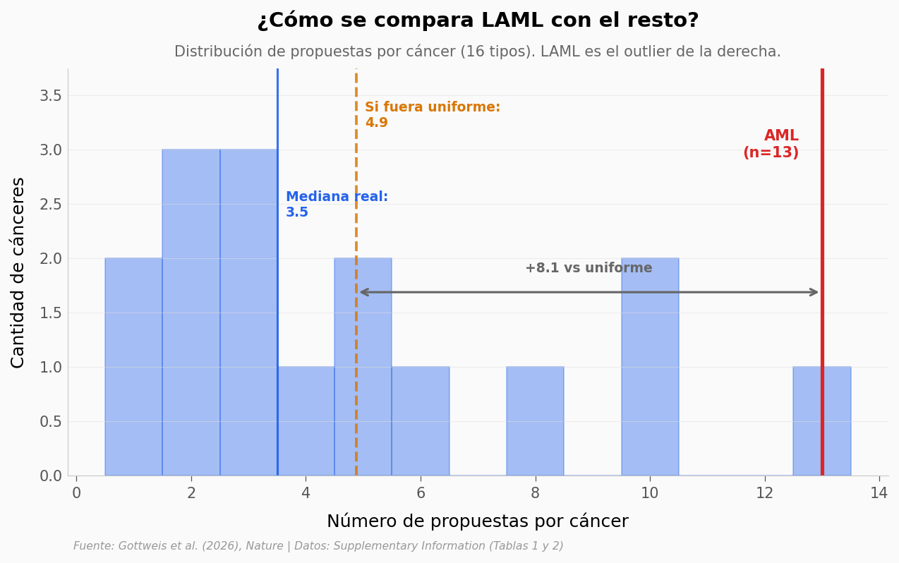 ../../_images/c1012fcdda4d9e0e7a2a78e62376fa2b00036e0a50750d4ebea3bfa7ceeb38e1.png