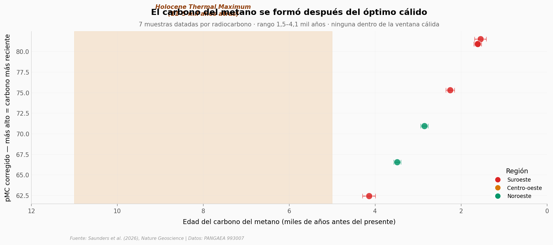 ../../_images/c30ede2023162e3934f4a5081f4700ed7214fb65d7a1fd35e4d6878ff2914332.png