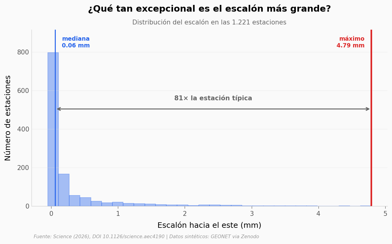 ../../_images/c4ffd85ac046bbcfe8886d5a1a66319b346c6f4d27b130eaf5c7a58893ecfaa1.png