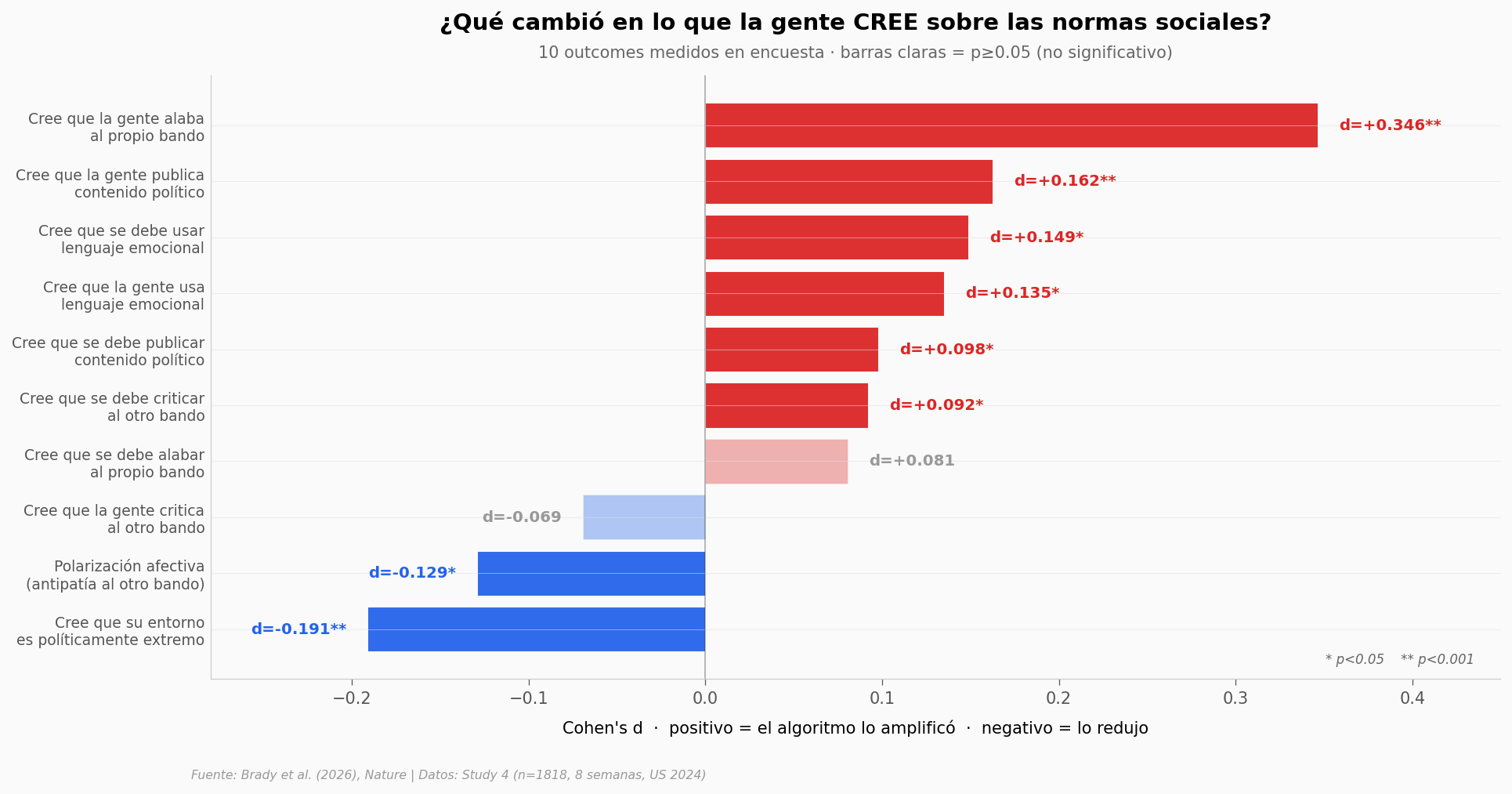 ../../_images/c6229a4c0ae3ed97d95177a16de97401b142316201c36911cec97ceb20d18cc5.png