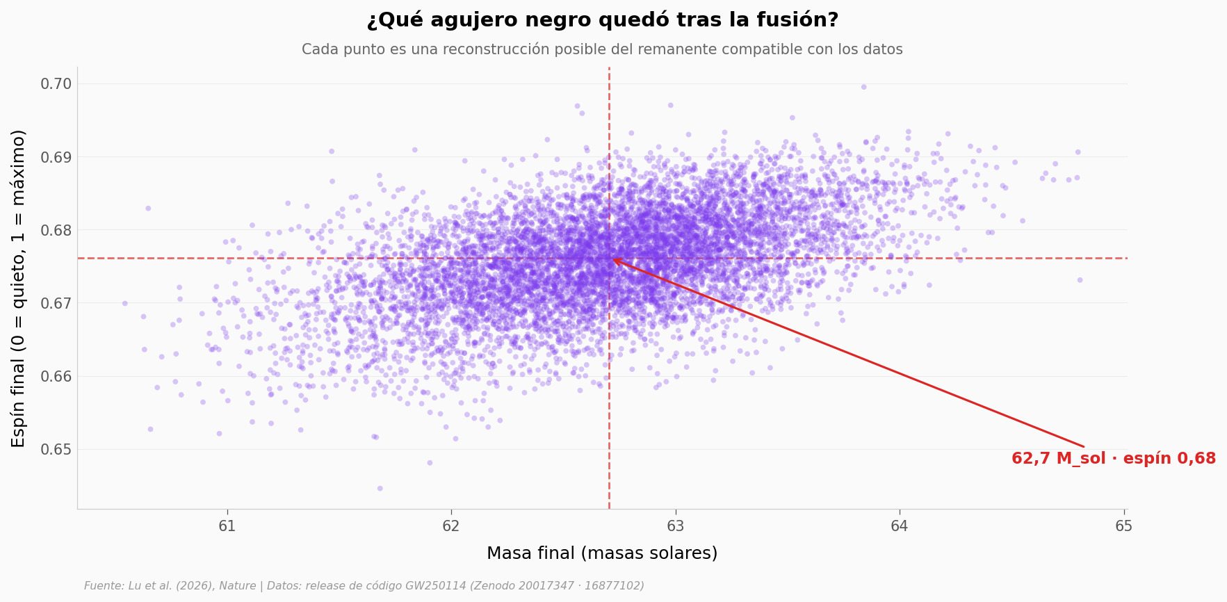 ../../_images/c6df6007d4b52645f21e80f416a4a0b470ebb6f3e541f8a0e26621bca40d3cca.png