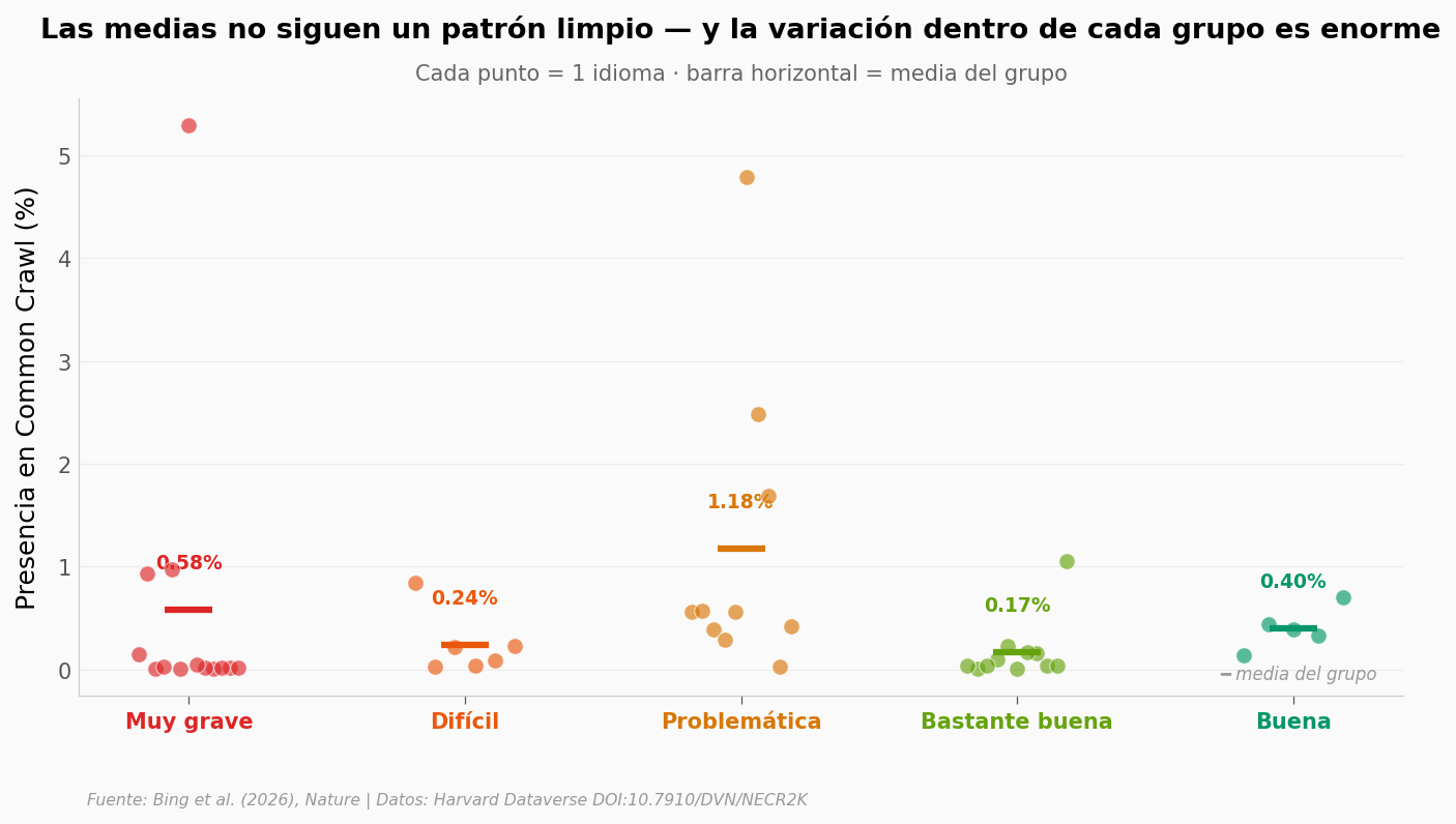 ../../_images/c7c07f5eabf2fdd6527624fcfb82de1b74f3689e23ba9ea6bc74199255c8faec.png