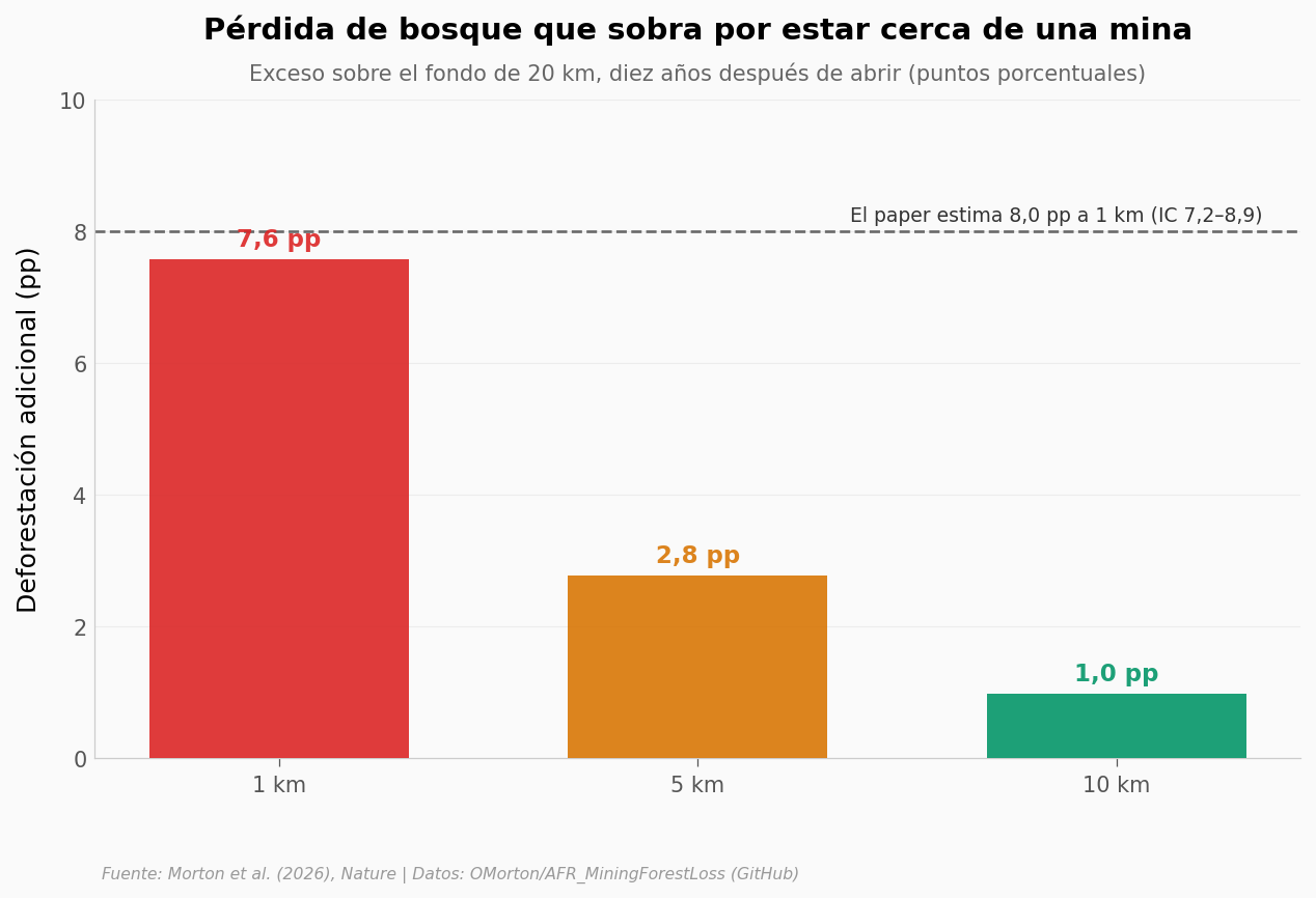 ../../_images/c84de19bb6659748f83b87f59b5def0bb558045d04b92df51c528d9081bd0526.png