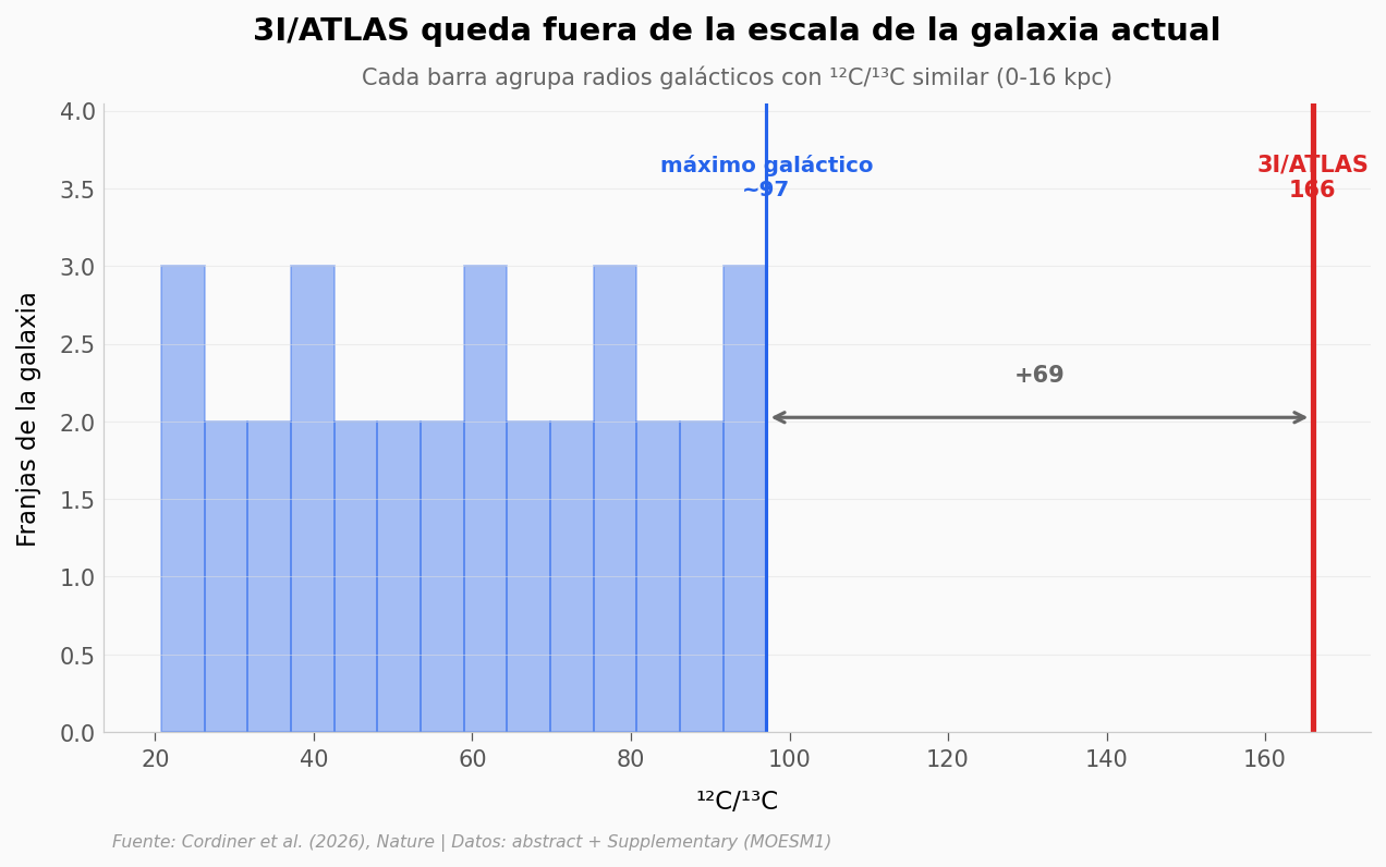 ../../_images/cb538f66de2fa317a088a15050b4e53e2a211c9cd32e8249a5b45eda71725dbc.png