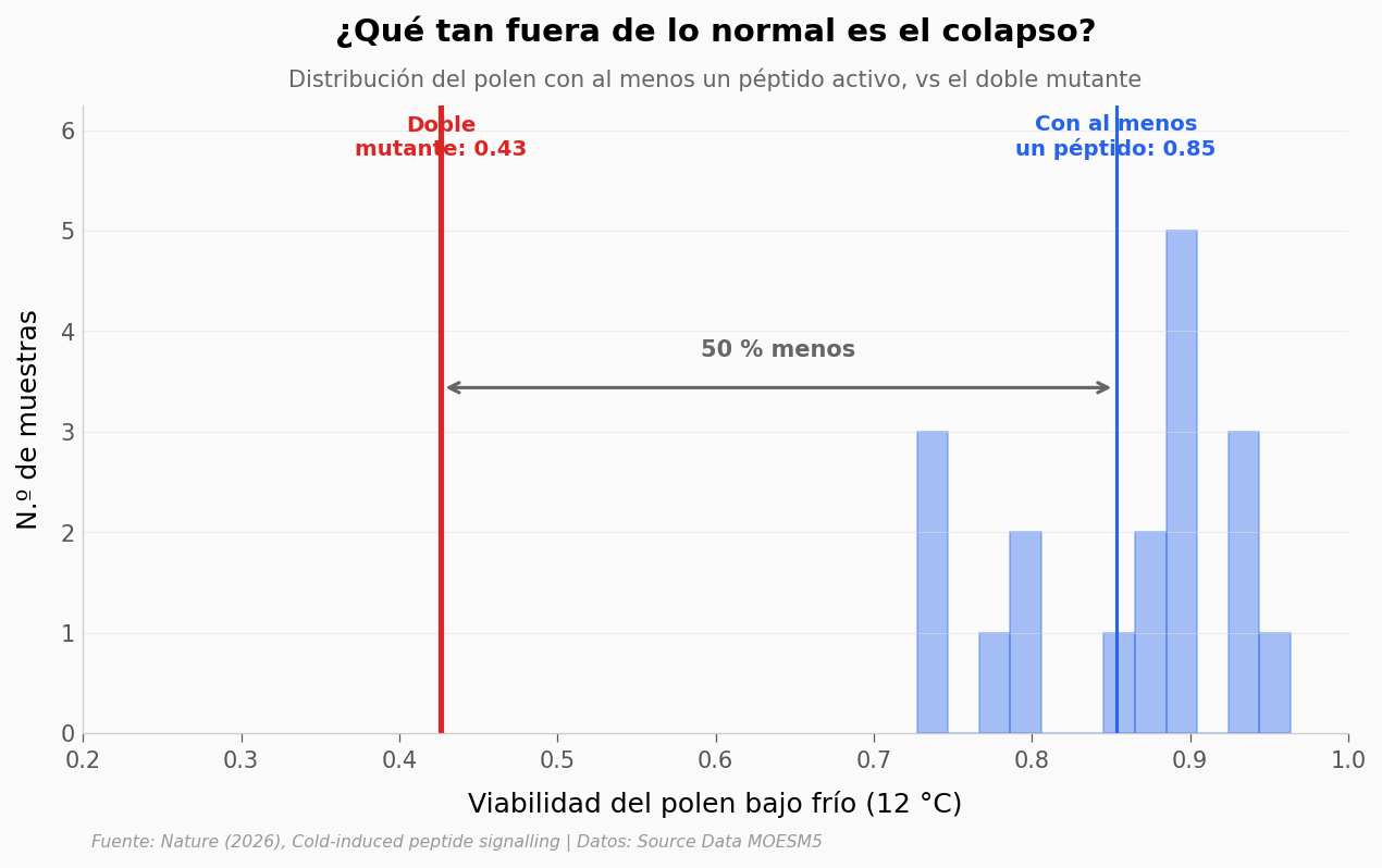 ../../_images/cb733f167cb132cdf5f342fd90deb5e8474c3d346dbc9caff613e0396d6c4e09.png