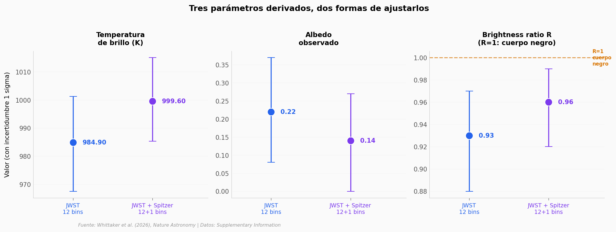 ../../_images/ccb822a8b69c7a60c9eacf22cb80c639d0fa82d1bbfa1d208c2ec957e8d4e8be.png
