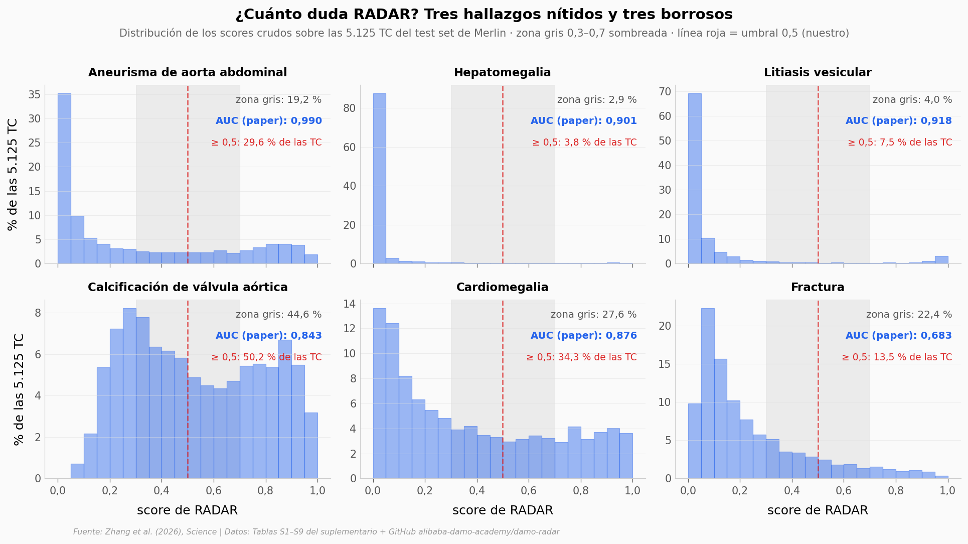 ../../_images/cf811f710ac3d6959538fc41be9cfdd94a4d774e4e7b09f23ee264b00a4811ad.png