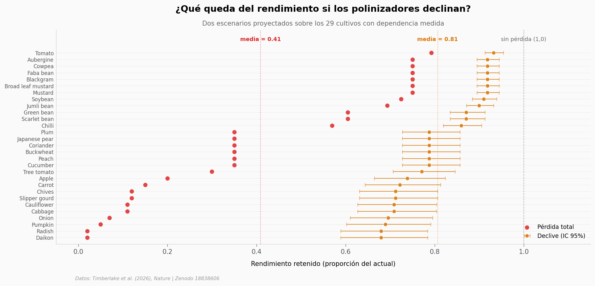../../_images/d1150f1b8c078f70dac02658bd6e1d5cc238baca36147b753d94909bb9b37caf.png