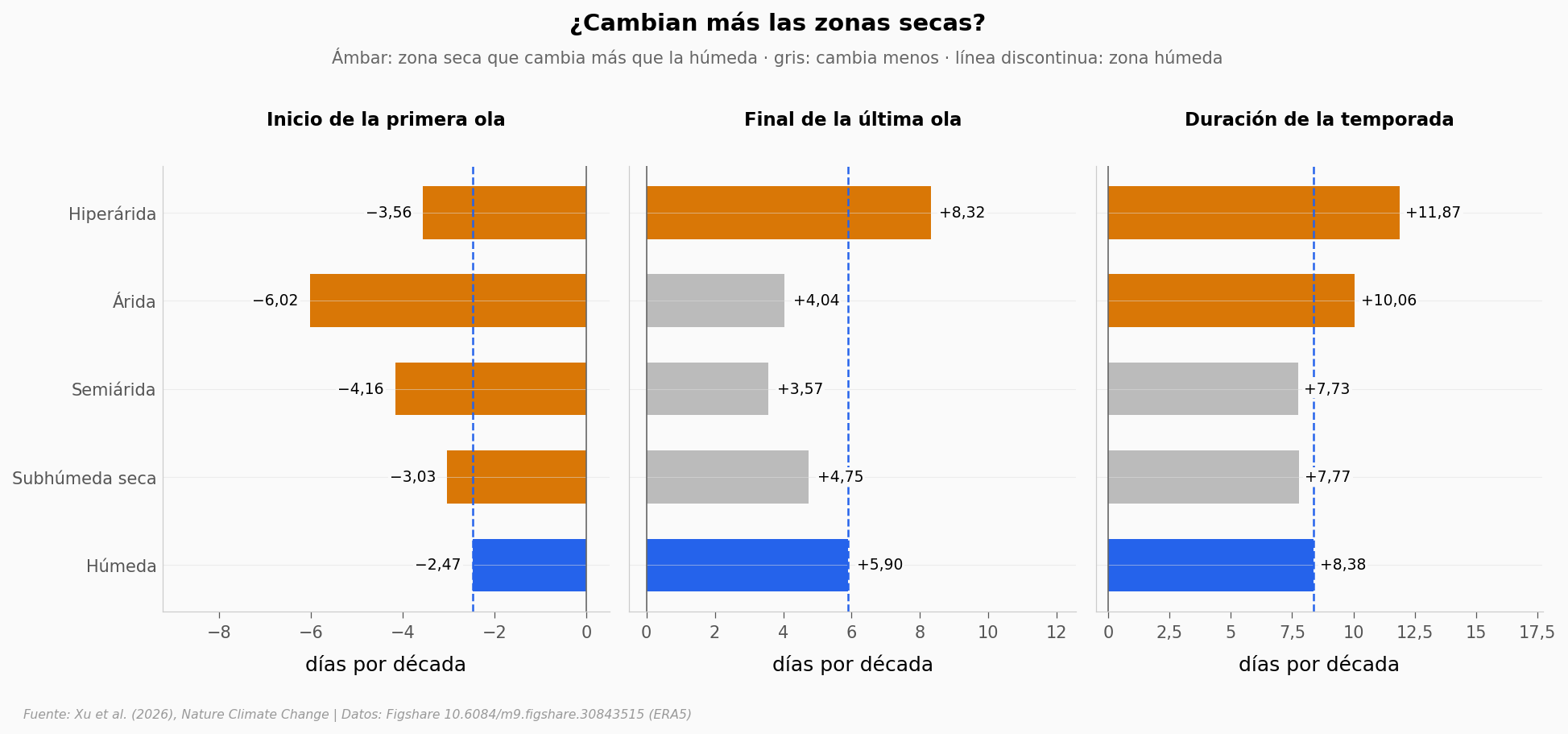 ../../_images/d1280f9ca01c37e3f85916c64b34b6fc523fe5d9b4b5ee822b6d7cd6c7b13bdd.png