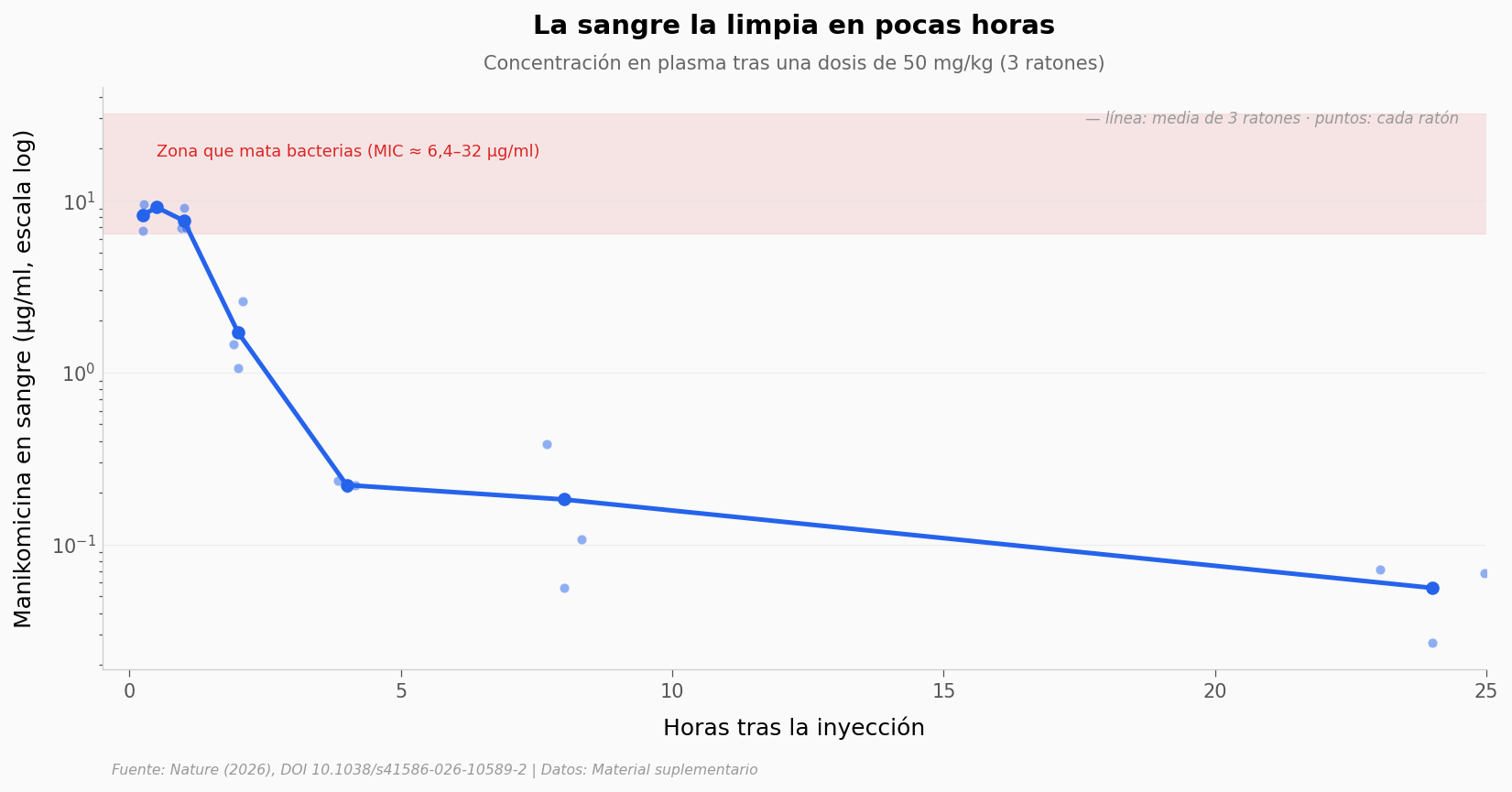 ../../_images/d13a6671ccebd51dce576de788fab0d7cafa8e3273a3c88c4d5d9efa6d3a9195.png