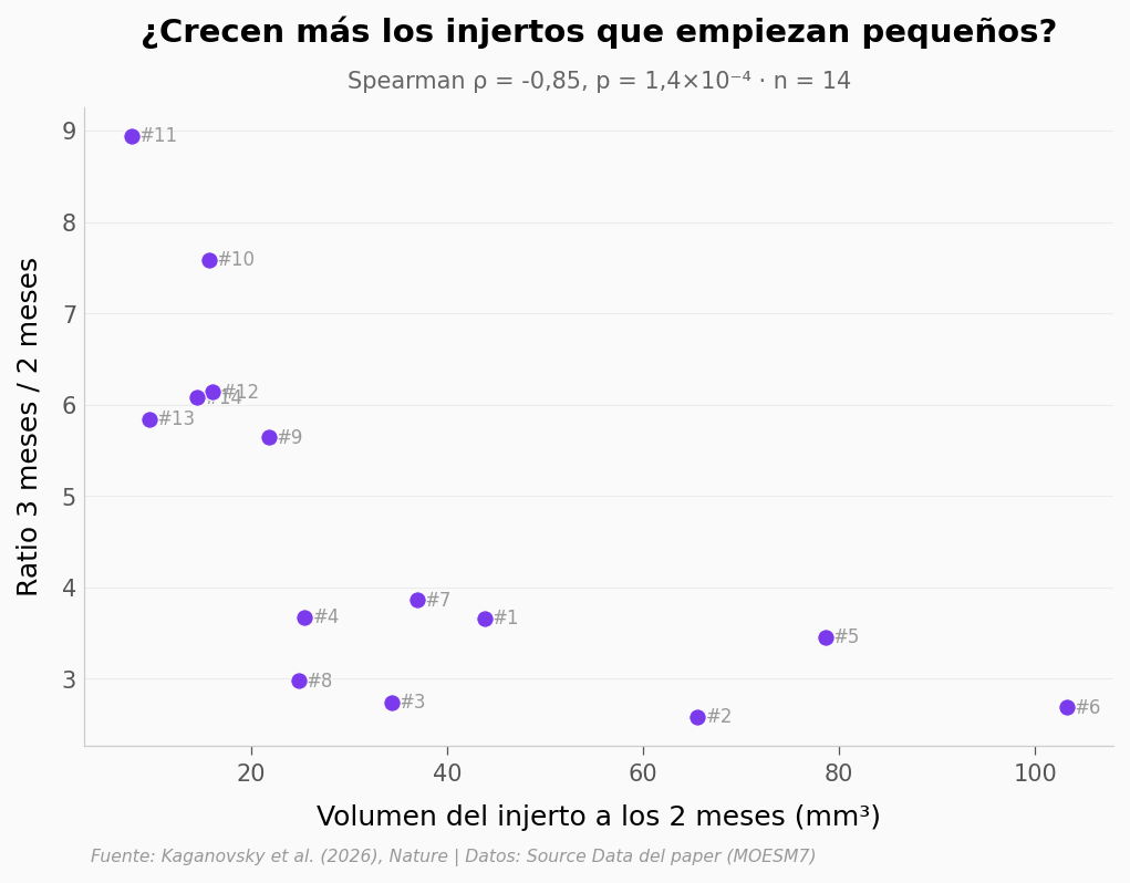 ../../_images/d2553cd933c17496fb2bc82d32f79c376b4582d9648bf78e5cd9c93570193fe0.png