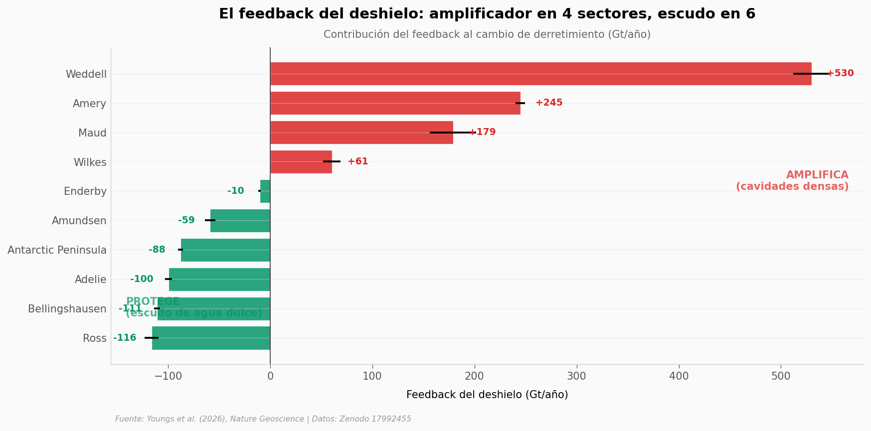 ../../_images/d53bdc749426bb3f0f40aa531eb8585725c4175470ea02267a9e3e276ccf8456.png