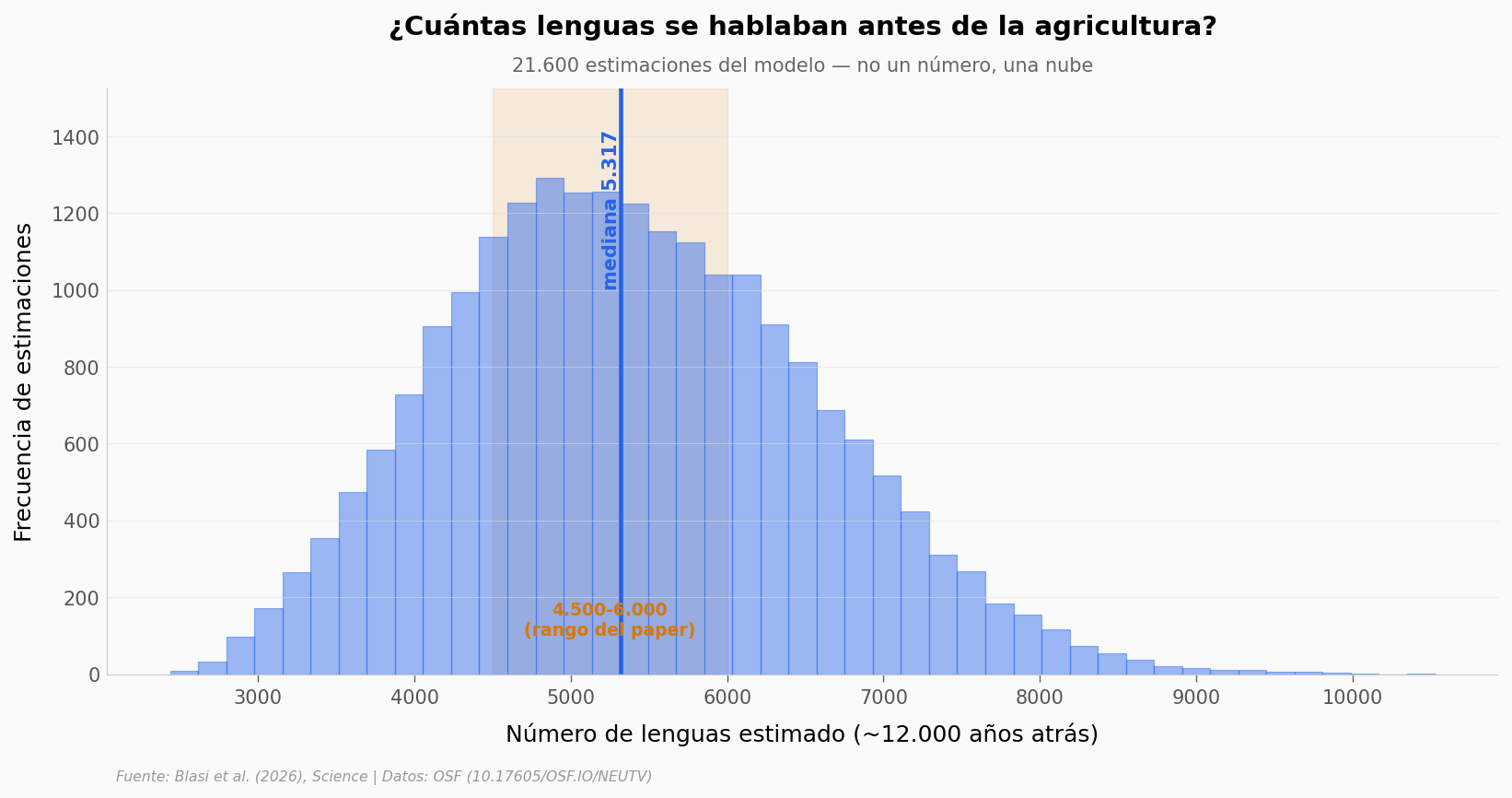 ../../_images/d98bbc7798fce526d168cb5c96982cbd7de7fea6fa062b6ca33cffc3cb71bd9d.png