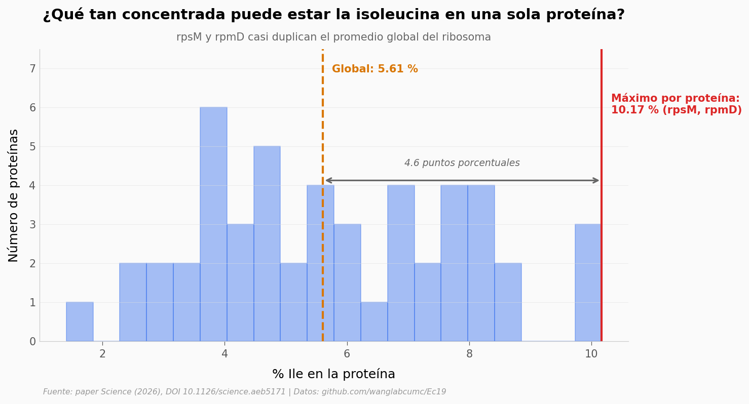 ../../_images/d9e5b72a61633d3a20991a9d988babcbedba274554a5957bda353d25fc8bd083.png