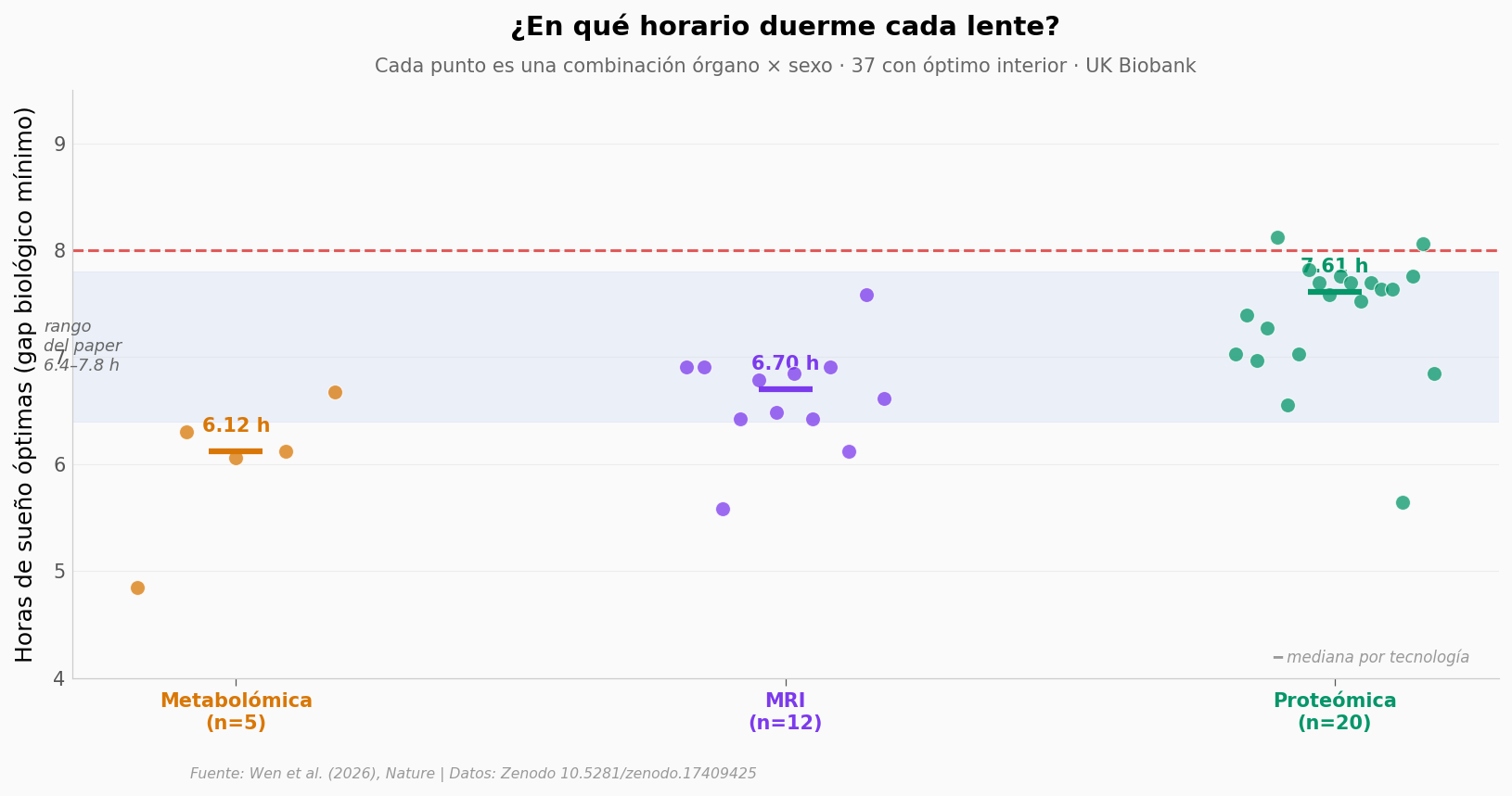 ../../_images/dc96a8e23d225ea9f8e3298ad7a7f3e6cd83d44c52a3c519575b59315970c2d6.png