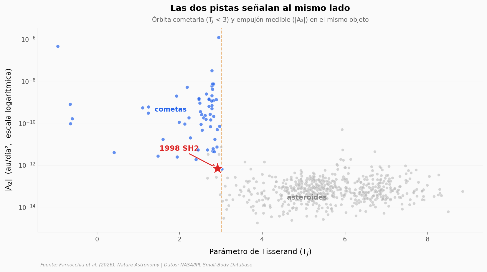 ../../_images/dcb9e5bc06c13b201201447c2b930f2a9fb6dbd1a1c12eb1c1553027c66d71cb.png