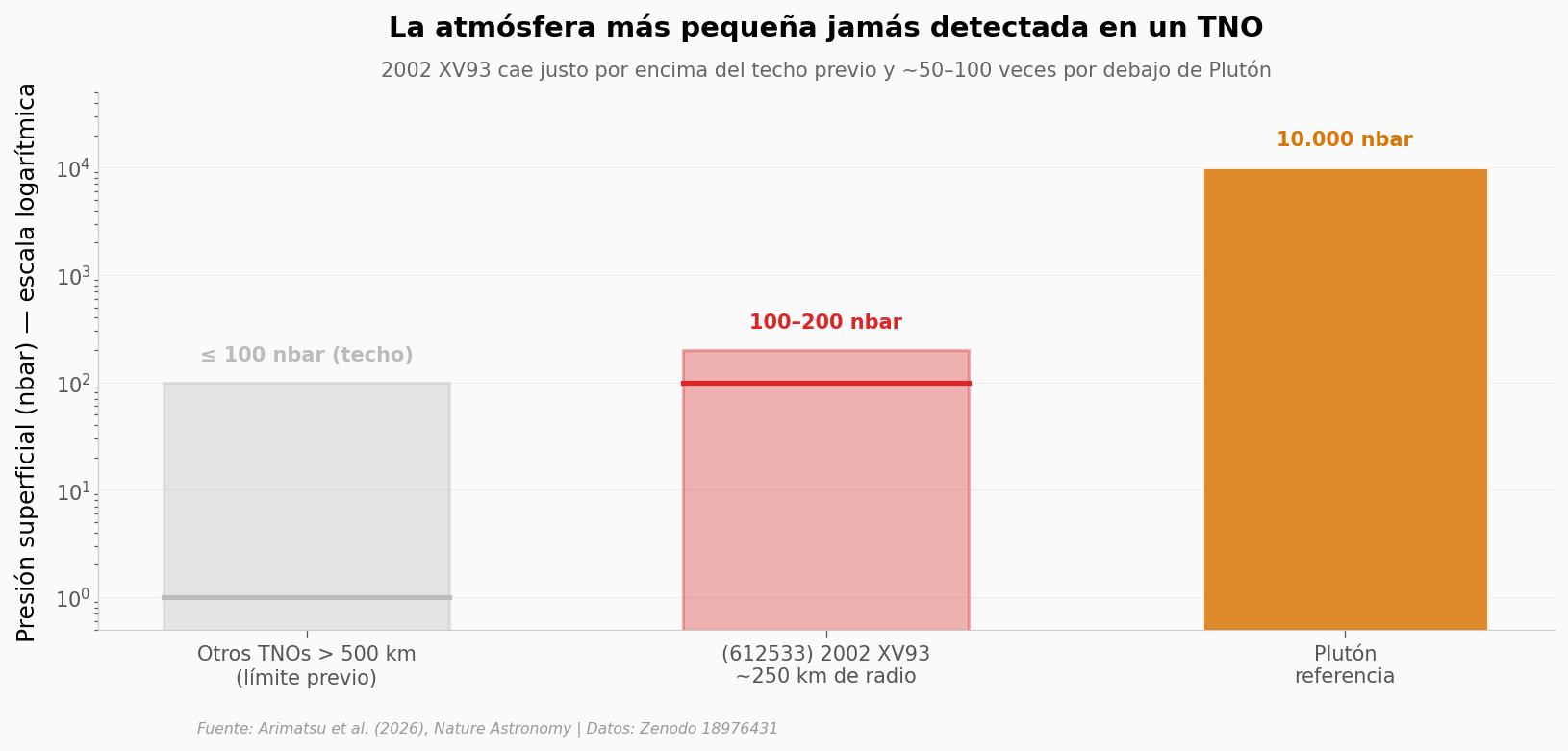 ../../_images/de5359a5ac5648cec7793d1b9cd5284c49ae19b5793da52f5a50e8b61b0738ed.png