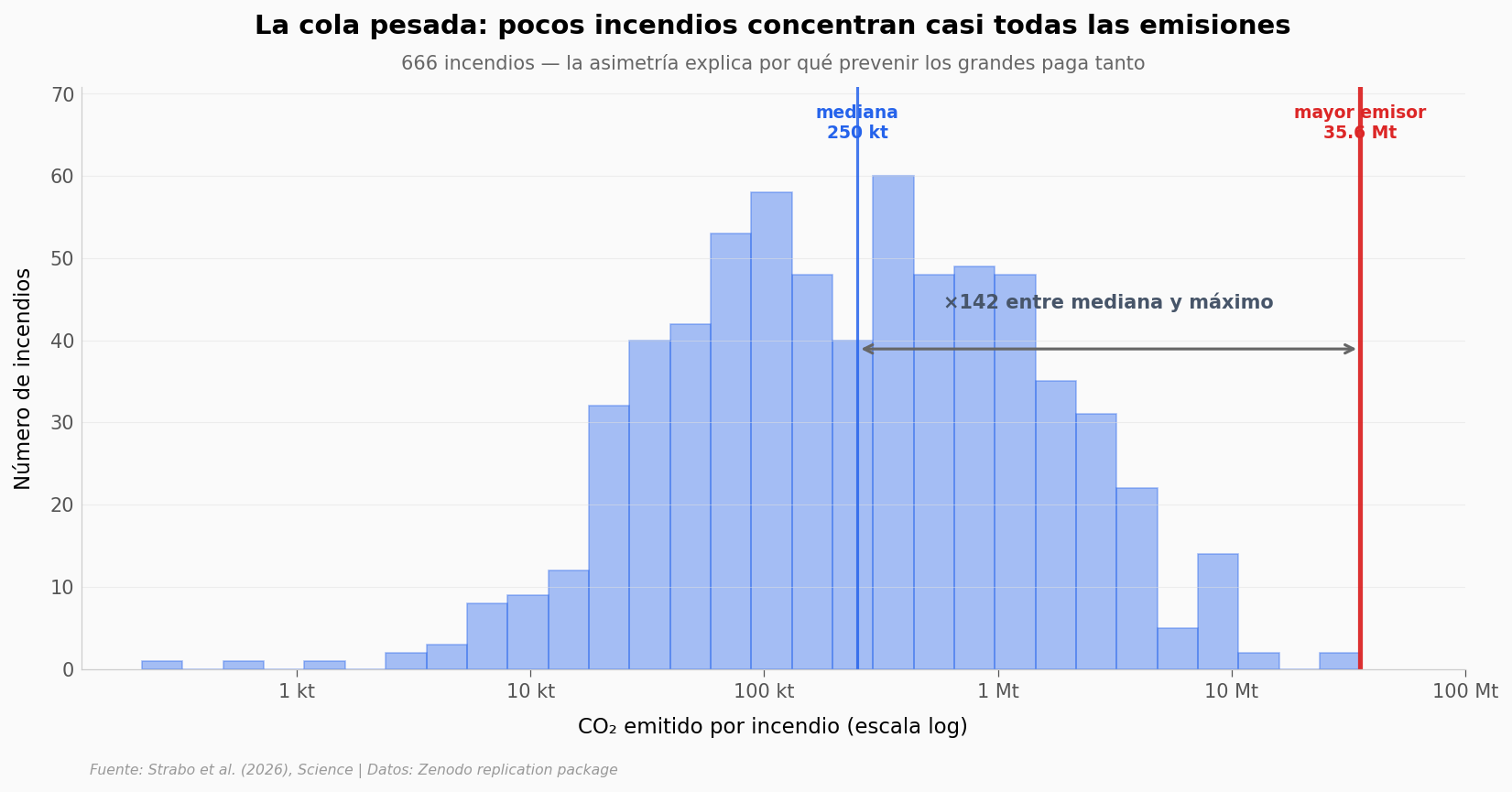 ../../_images/df9e862c961465877eb6e69a1a37473ed2055bbd1d9e2eae855db7be6c9b6913.png