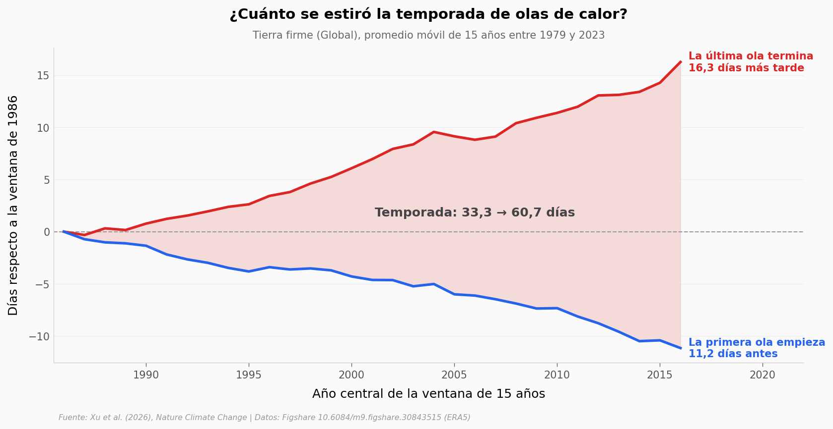 ../../_images/e2134d6170bac875aa2048368e5d7c3cad423b7c5f8d7f71afae6007d3e63a7d.png