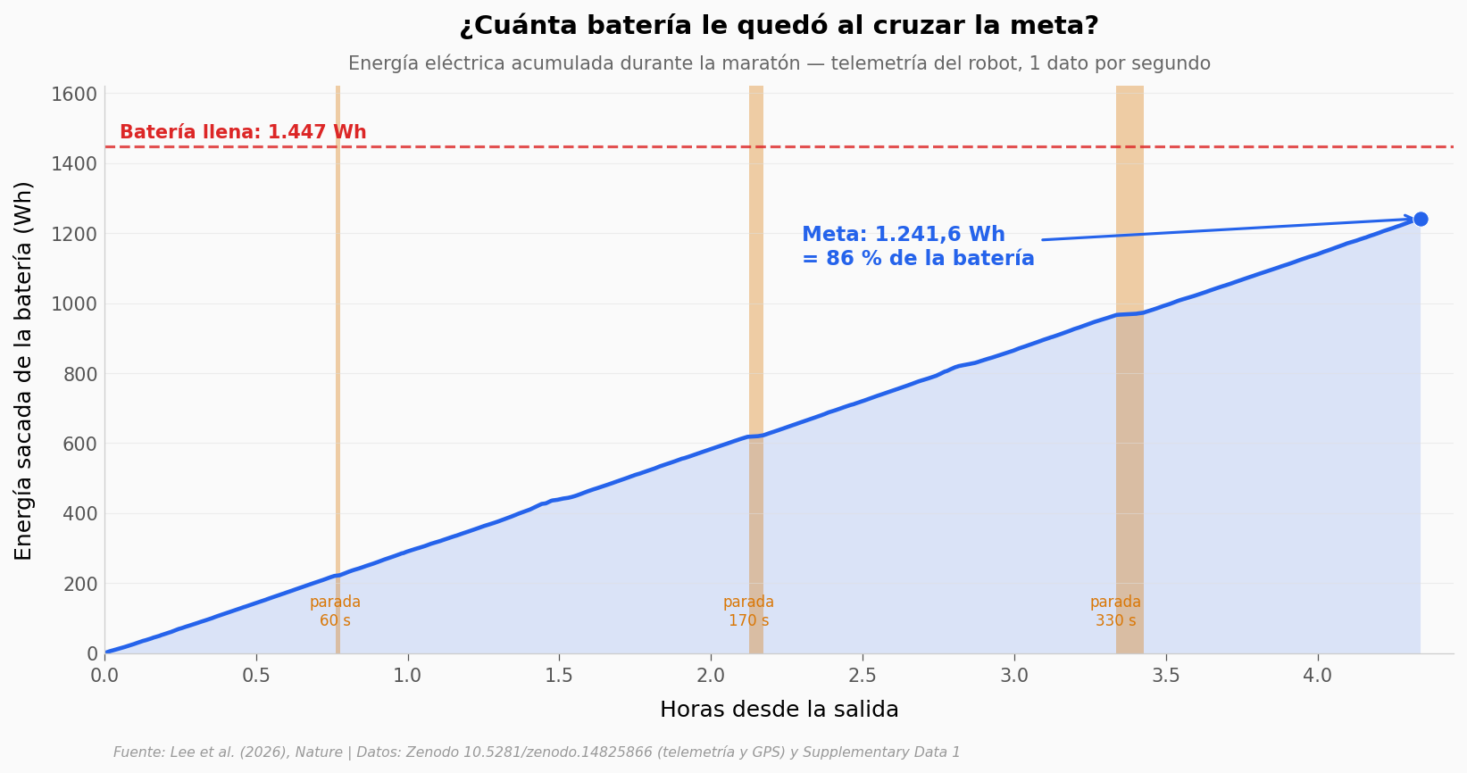 ../../_images/e6733ecb6f97ce4a94e17278b0973d95d91aa6bd75adfc0dde974bbaa085a191.png