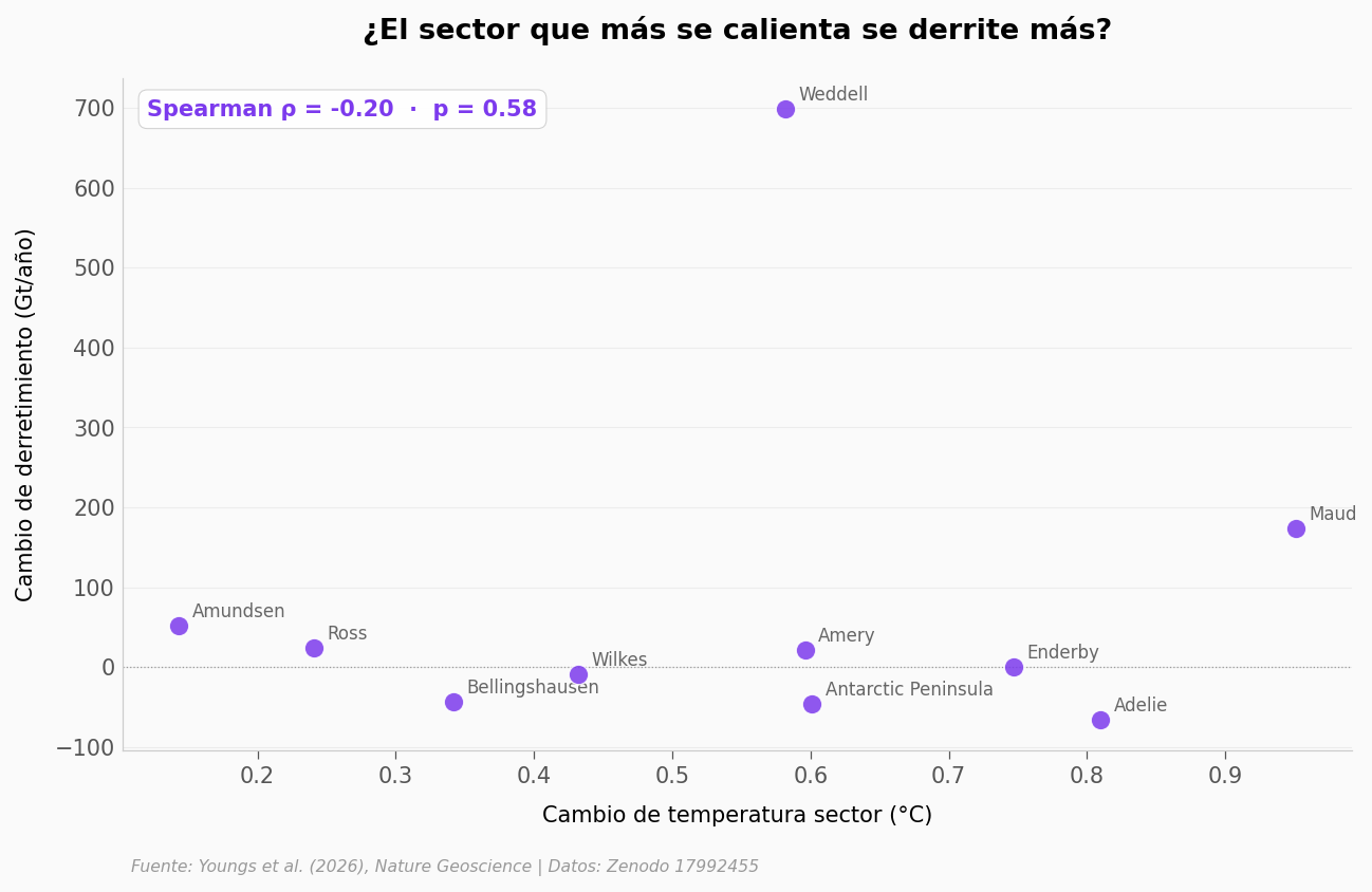 ../../_images/e8fd91ede6f59a7bf28e3ce42d697efab2c757f417d3220d5da51bd78ac42e8c.png