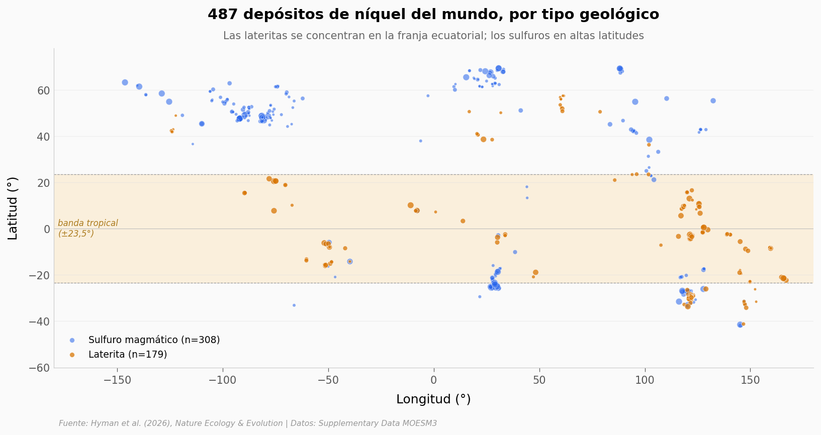 ../../_images/e9dd62c449da732d6520423aeb071cbb45496e12014ea819e3b9254305064865.png