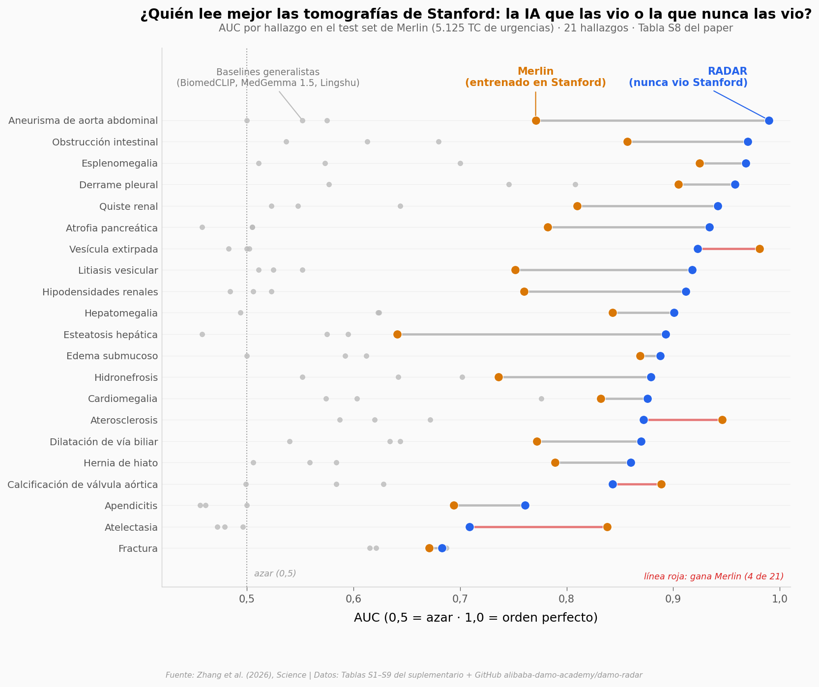 ../../_images/ea8a053225e4c368f9d21af481834768f8b83bb48127b3b8b306f73a3a5ea597.png