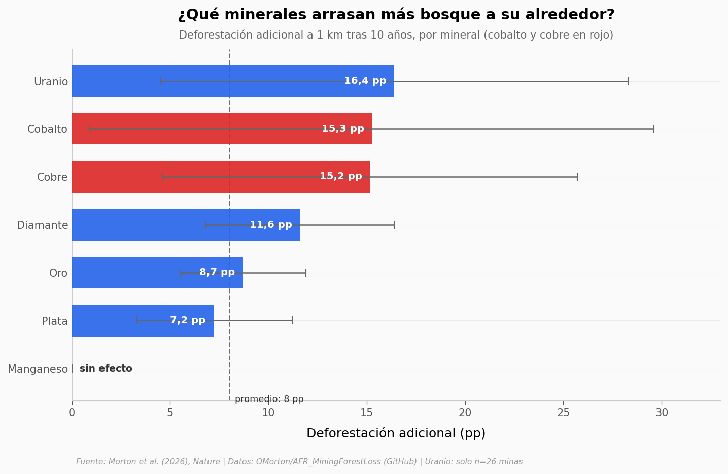 ../../_images/eaa6765065203d8596df4635a6788c563369e93baf41ad65225631d347092676.png