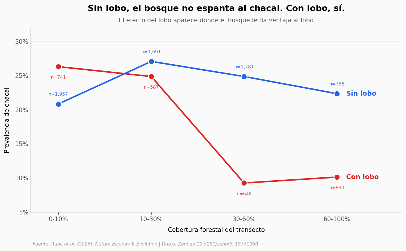 ../../_images/edebec9bfc00a6fb01389d8fb907d2d0c2a2e536b5b8060598bb8274cf7aa9e5.png