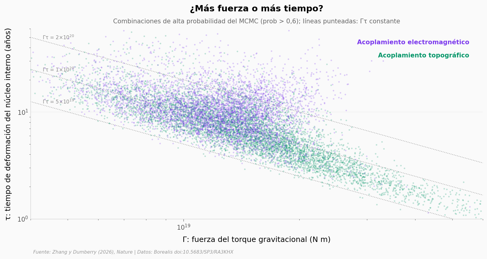 ../../_images/f38aa6776adf85642548115814ce34107185a4f9ffe830abe2570e7f99369b1a.png