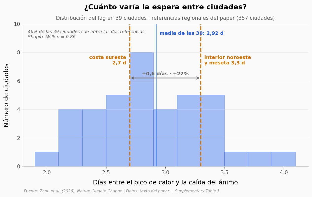 ../../_images/f4abebb6b1225cb835e7c4ac76a1b710d526d0adcf9c2c20d6656f5b9a40c51f.png