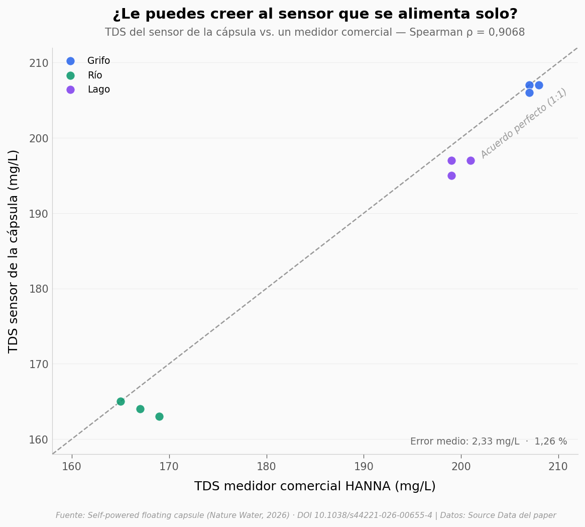 ../../_images/f54672cf0cfa5ad8167e6dda58f51a790eea9ad98ae902bb661c02f672309f4a.png