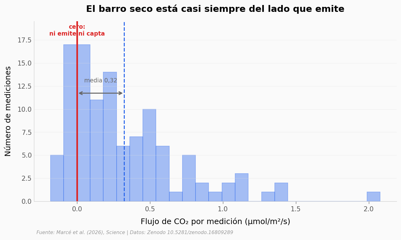 ../../_images/f71e243465a96a46ceee552b1be922f22270f0a467dbf390dfbb5deae3bc8550.png