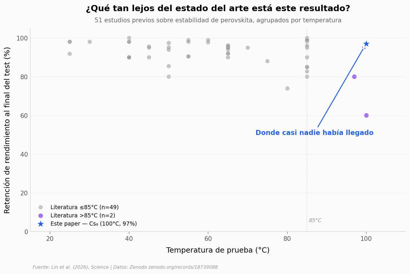 ../../_images/fb2de4dc5e5564e2bfe5376781a5dd93f327272146105bdf2daf5b0b91a6ba48.png