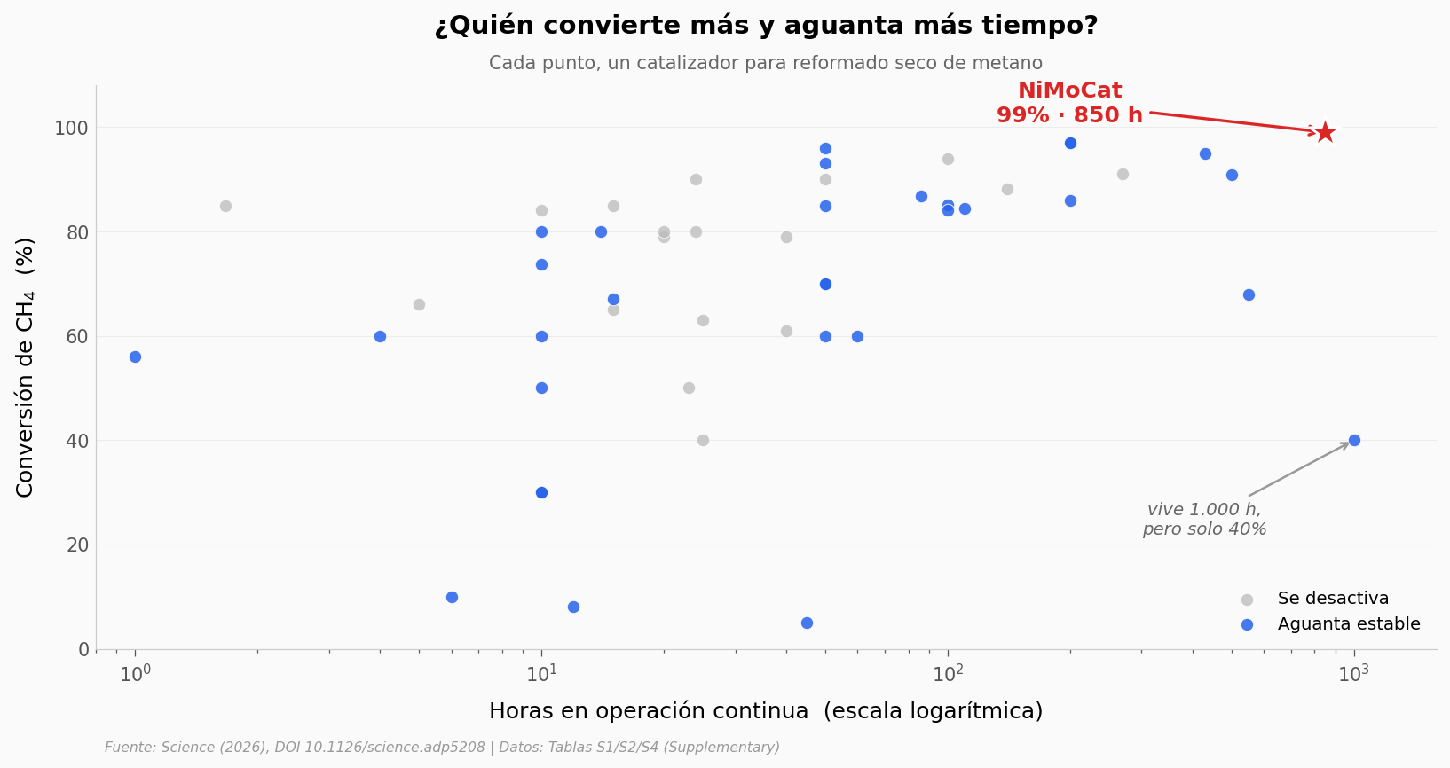 ../../_images/fdd553df8384116b1b2d77de67ea5d07ee0f90e34a04dad6301dce0ef091c6d5.png