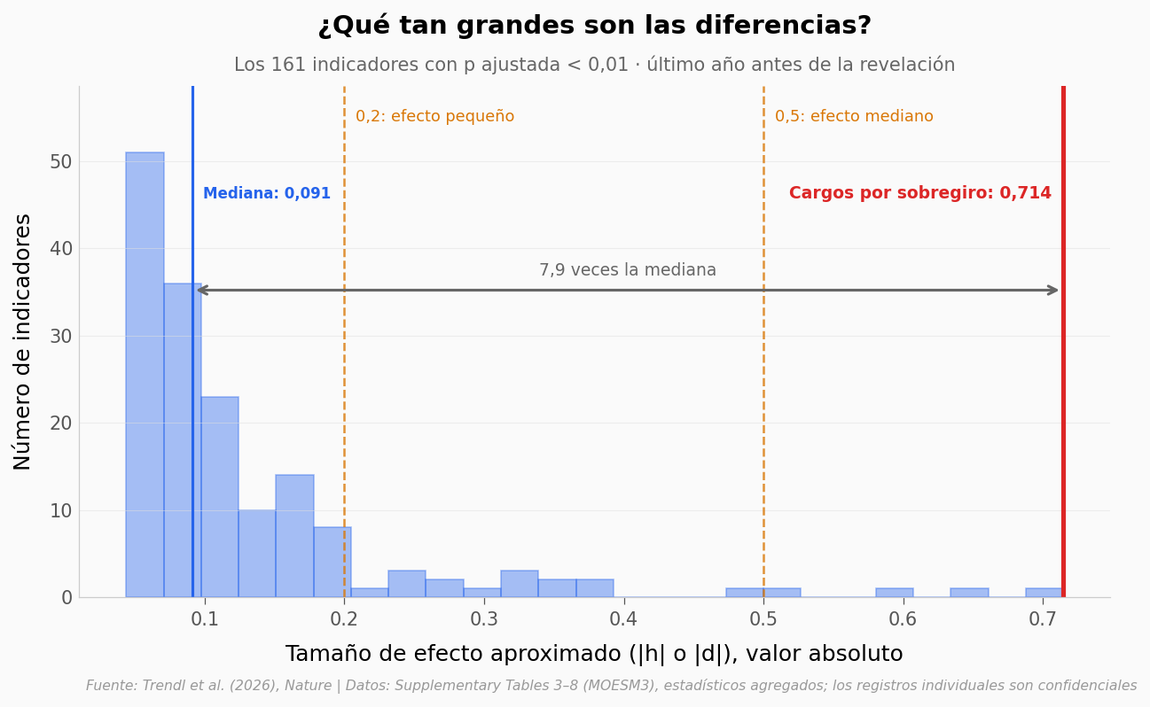 ../../_images/fe5af1c614a5ceceab06a23bbebc0154fb0370709bf8f1cd4c5fec53c3aecdcc.png
